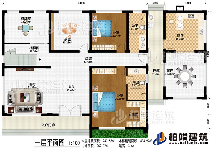 一層：入戶門廊、客廳、玄關、樓梯間、過道、棋牌室、茶室、餐廳、廚房、2臥室、衣帽間、公衛、內衛、連廊